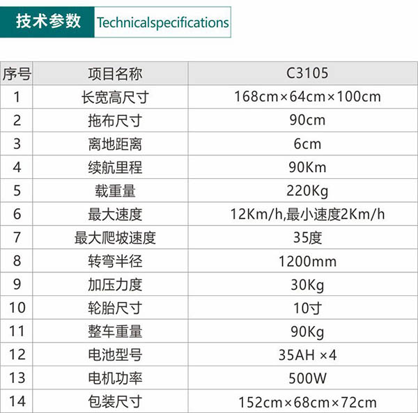 电动班戈尘推车C3105